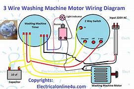Image result for Washing Machine Motor Wiring Diagram