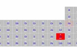 Image result for Periodic Table Liquids