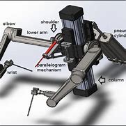Image result for Robot Arm 1 Dof