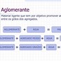 Image result for aglomeranre