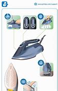 Image result for Philips Steam Iron Manual