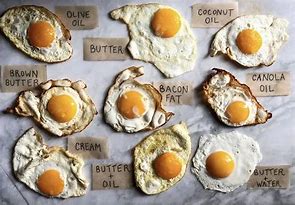 Image result for Cooking Fried Eggs