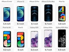 Image result for iPhone Screen Size Comparison