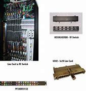 Image result for Cisco Accessories