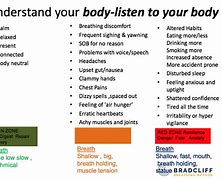 Image result for Breathing Styles