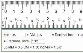 Image result for How Many mm in an Inch Ruler