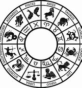 Image result for Year 2012 Zodiac