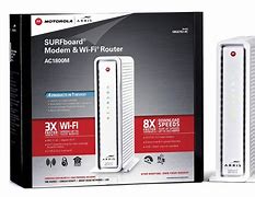 Image result for Best Wifi Modem Router