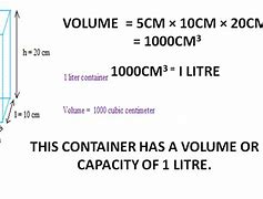 Image result for 100 Cubic Meters Container