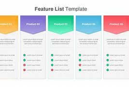 Image result for Feature List Presentation