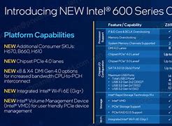 Image result for Intel 8080 Instruction Chart