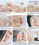 Image result for Hearing Aids Reviews Consumer Reports