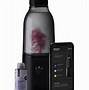 Image result for Smart Tech Water Bottle