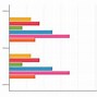 Image result for Visual Studio Feature Comparison Chart