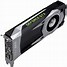 Image result for GeForce GTX 1060 Ports