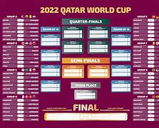 Image result for Menu Qatar World Cup HD