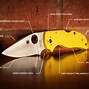 Image result for Folding Dagger Self-Defense Knife
