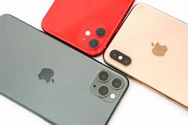 Image result for iPhone 11 Pro Max Green/Red