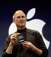 Image result for iPhone Release 2007