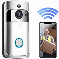 Image result for Smart Doorbell Camera