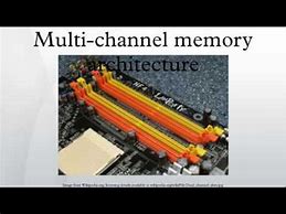 Image result for Multi-Channel Memory Architecture