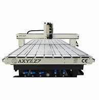 Image result for CNC Router Parts