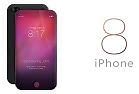 Image result for iPhone 8 Release Date UK