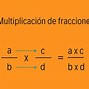 Image result for Pulgadas Y Fracciones