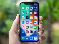 Image result for iPhone 6 Plus Screen for 5 Dollars Black