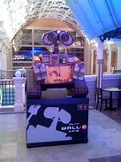 Image result for Wall-E Controller TV