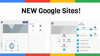 Image result for What Are the Google Sites