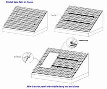Image result for Solar Power Roof Tiles