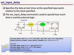 Image result for Lathem Time Clock Parts List