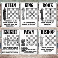 Image result for Chess Moves