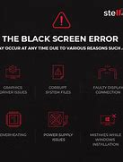 Image result for Computer Screen Problems