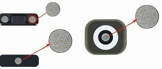 Image result for Identify Buttons iPhone 5