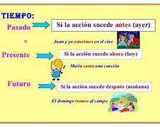 Image result for El Amor En Los Tiempos Del Ayfon