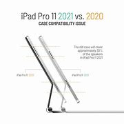Image result for iPad Pro 11 Back