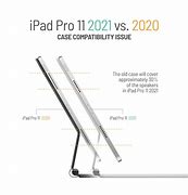 Image result for iPad Pro M1 11 Inch Case