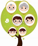 Image result for Blank 3 Generation Family Tree