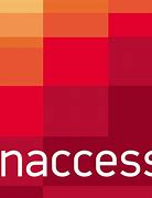 Image result for inacceso