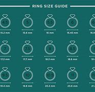 Image result for Online Ring Size Chart