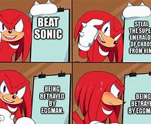 Image result for Sonic Kms Meme