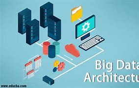 Image result for Big Data Architecture Design
