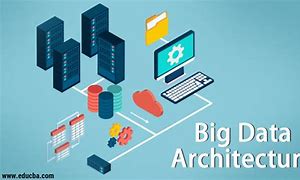 Image result for Database Architecture Cliaprt