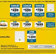 Image result for Fixed Broadband Deals