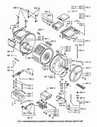 Image result for Record Player Direct Drive Motor