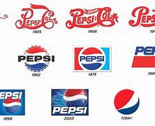 Image result for Pepsi Design