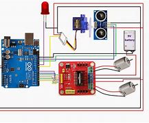 Image result for Controller Ina Robot
