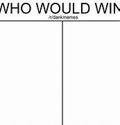 Image result for Who Would Win Meme Template